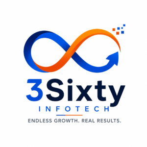 3Sixty Infotech — Endless Growth. Real Results.